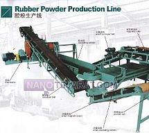 Rubber Recycling- fiber and wire  